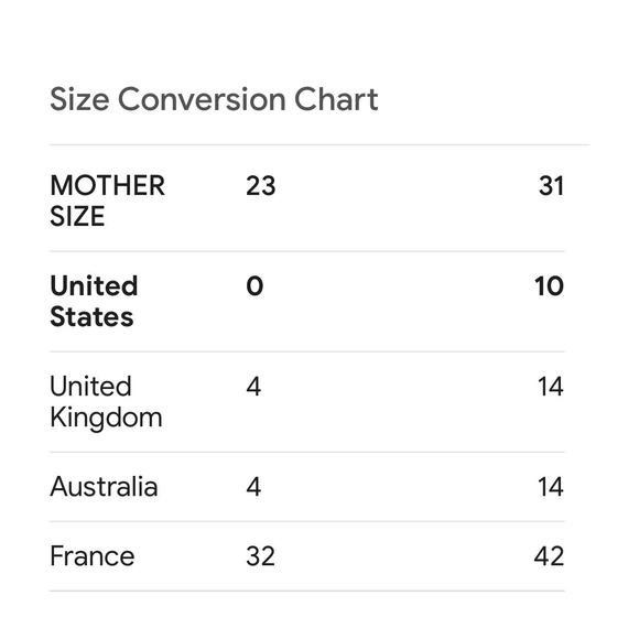 MOTHER The weekender Fray nightshadow Jean size 31 - Picture 5 of 11